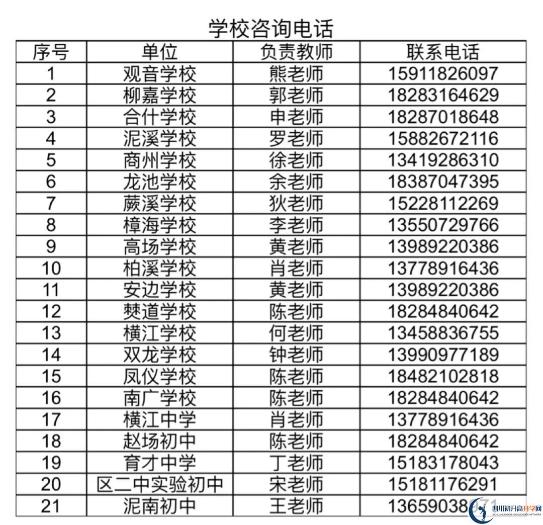 2026年宜賓市橫江中學招辦電話是多少？