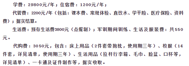 成都綿實外國語學(xué)校學(xué)費貴不貴？