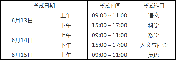 2020宜賓中考時(shí)間是多久，會(huì)改變嗎？