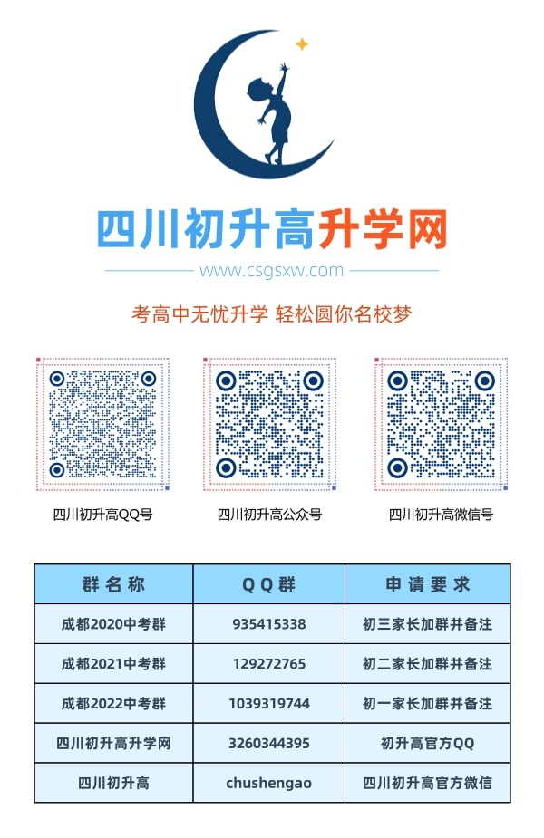 成都市石室天府中學(xué)2020年中考收分線是多少？