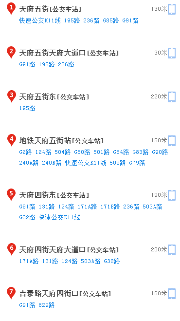 成都美視國際學校2020年怎么走？