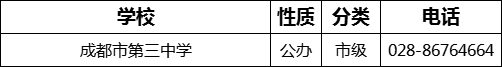 成都市第三中學(xué)2022年招辦電話是多少？