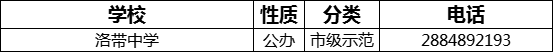 成都市洛帶中學(xué)2022年招生電話是多少？