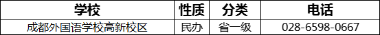 成都市成都外國(guó)語(yǔ)學(xué)校高新校區(qū)2022年招生電話(huà)是多少？