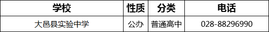 成都市大邑縣實(shí)驗(yàn)中學(xué)2022年招生電話是多少？