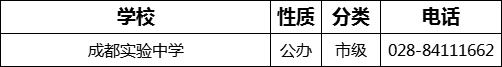 成都市成都實(shí)驗(yàn)中學(xué)2022年招辦電話是多少？
