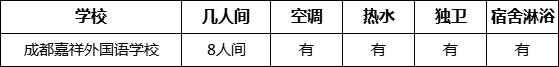 成都市成都嘉祥外國(guó)語(yǔ)學(xué)校寢室條件怎么樣、好不好？