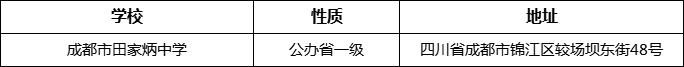 成都市田家炳中學詳細地址、在哪里？