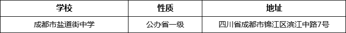 成都市鹽道街中學(xué)詳細(xì)地址、在哪里？