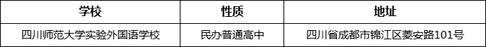 成都市四川師范大學實驗外國語學校詳細地址、在哪里？