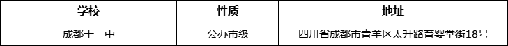 成都市成都十一中詳細(xì)地址、在哪里？