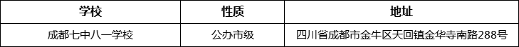 成都市成都七中八一學(xué)校詳細地址、在哪里？