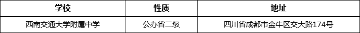 成都市西南交通大學(xué)附屬中學(xué)地址在哪里？