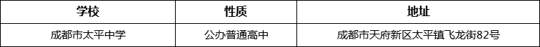 成都市太平中學地址在哪里？