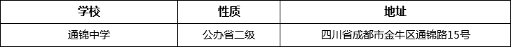 成都市通錦中學(xué)地址在哪里？