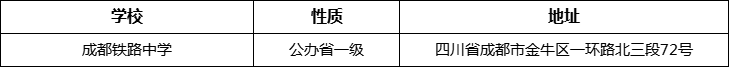 成都市成都鐵路中學(xué)地址在哪里？