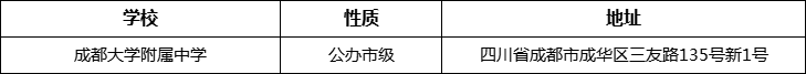 成都市成都大學(xué)附屬中學(xué)詳細地址、在哪里？