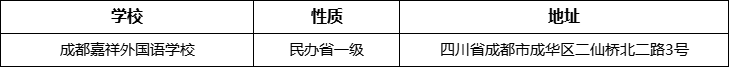 成都市成都嘉祥外國語學(xué)校詳細(xì)地址、在哪里？