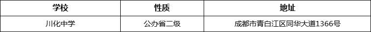 成都市川化中學(xué)詳細(xì)地址、在哪里？