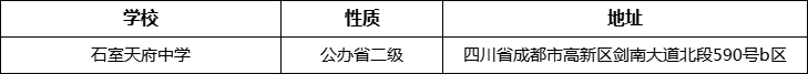 成都市石室天府中學(xué)地址在哪里？