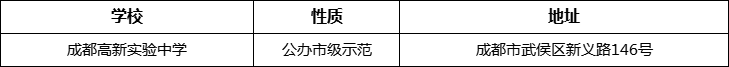 成都市成都高新實(shí)驗(yàn)中學(xué)地址在哪里？
