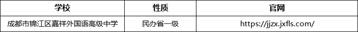 成都市錦江區(qū)嘉祥外國語高級中學(xué)官網(wǎng)、網(wǎng)址、官方網(wǎng)站