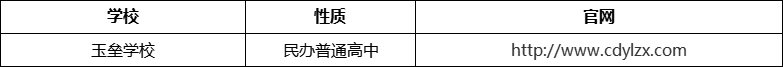 成都市都江堰玉壘學(xué)校官網(wǎng)、網(wǎng)址、官方網(wǎng)站