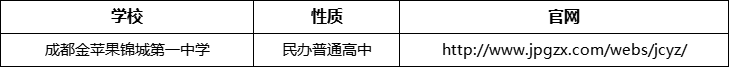 成都市成都金蘋果錦城第一中學(xué)官網(wǎng)、網(wǎng)址、官方網(wǎng)站